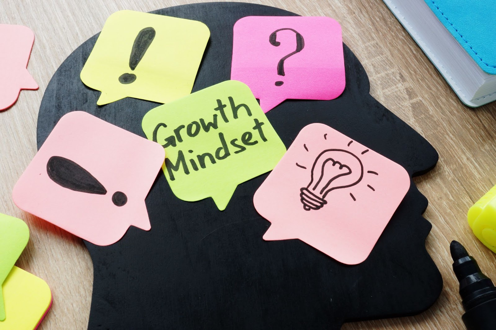 Developing a Growth Mindset: Encouraging resilience and a love of learning in students.